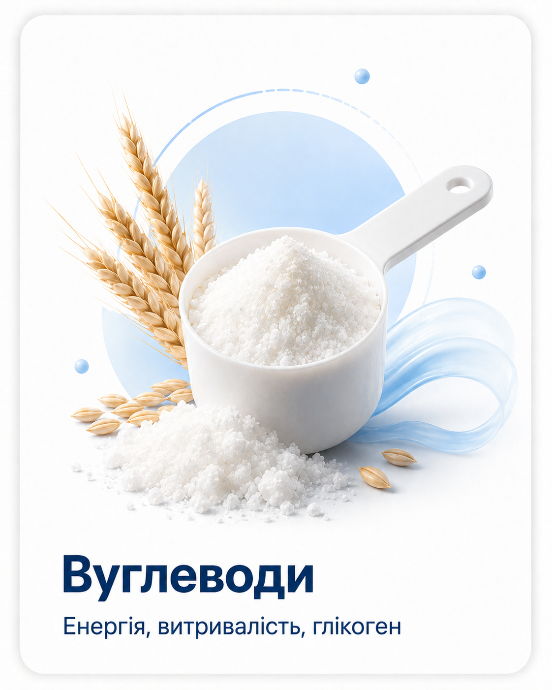Вуглеводи